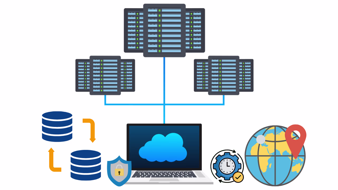 Real-Time Data Replication